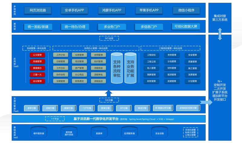 企业网站建设选购指南